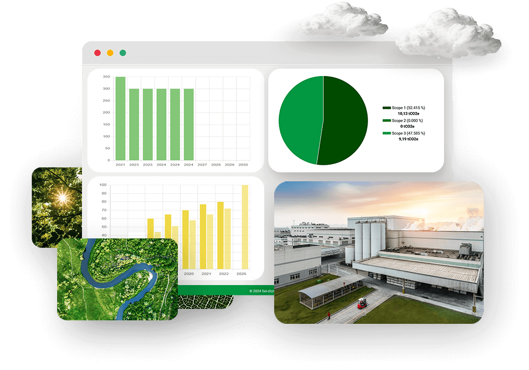 Software for carbon footprint