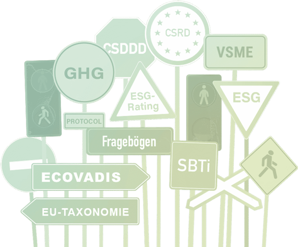 ESG Regulatorik Standards Schilderwald