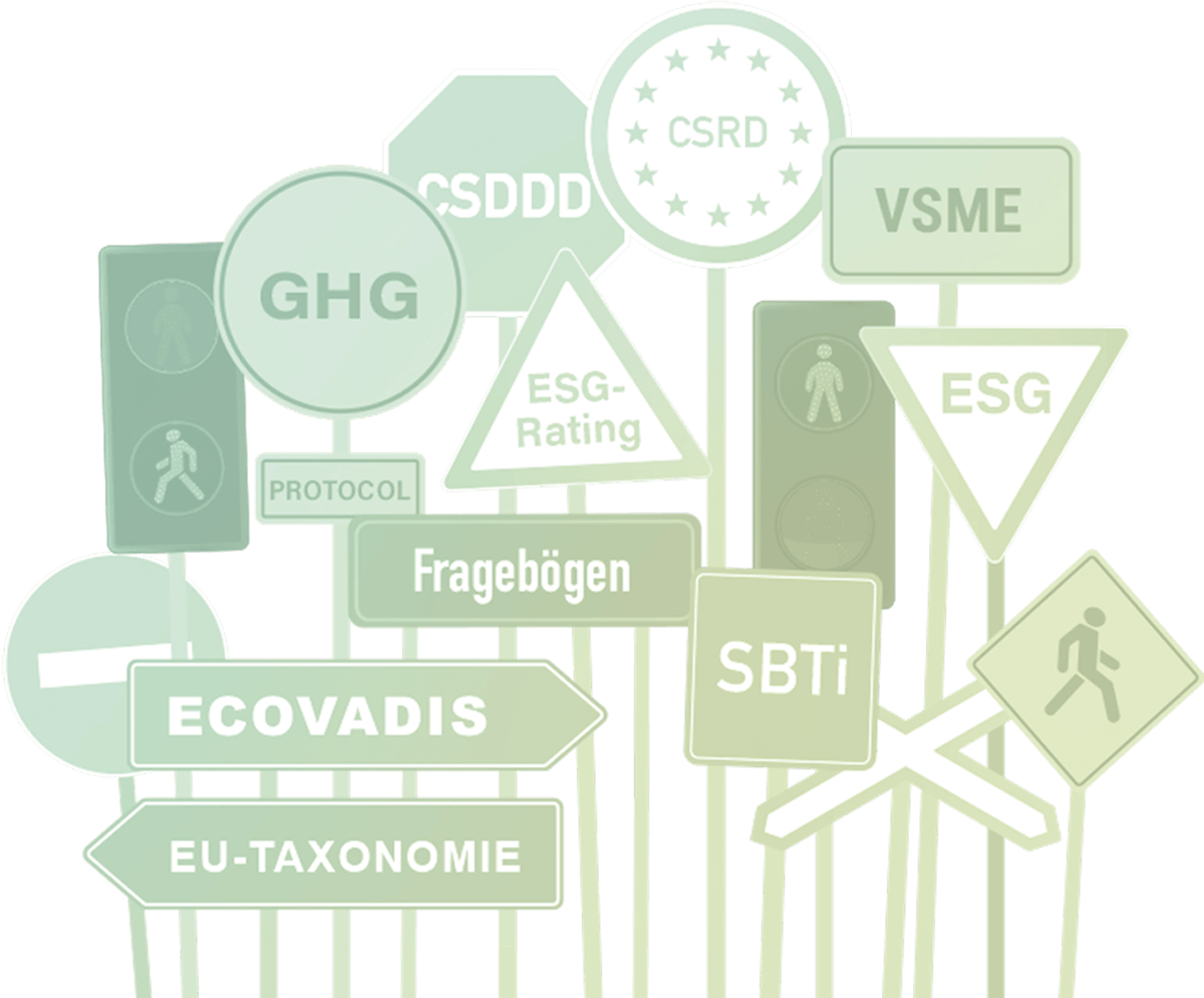 ESG Standards Übersicht ESG Regulatorik Standards
