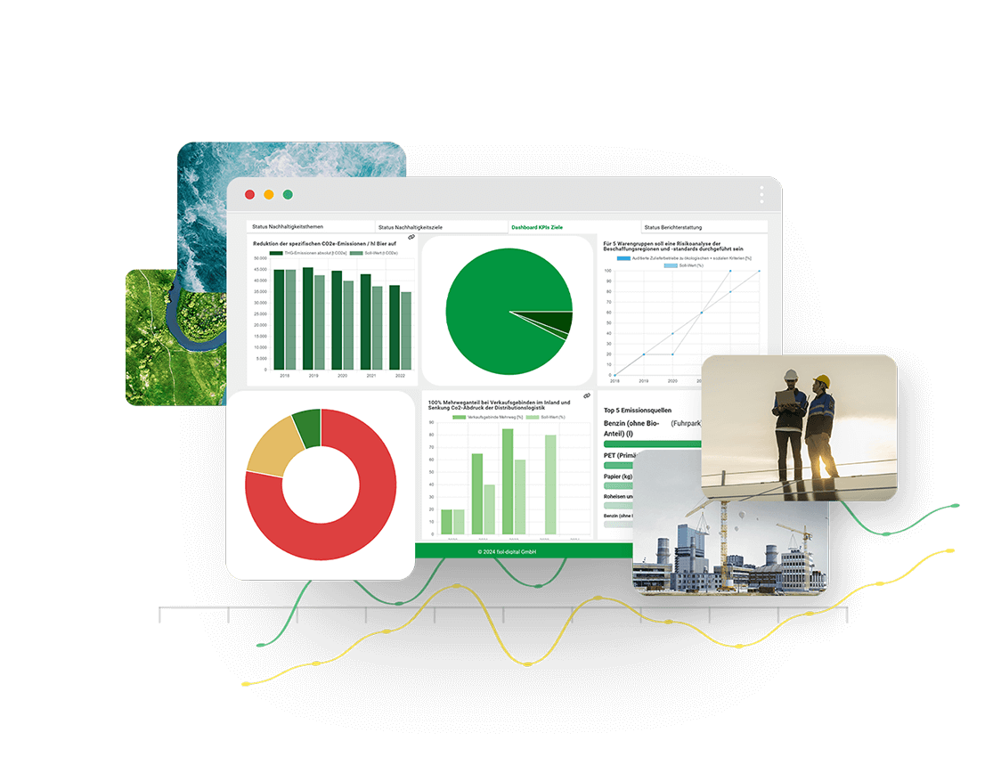 ESG Reporting und Management ESG Reporting und Management